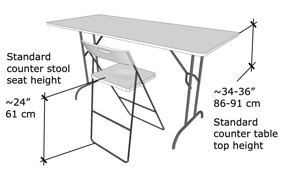 Standard Counter Table and Counter Stool Height