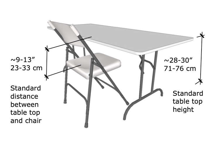 Standard Table Height and Distance between Chair and Table